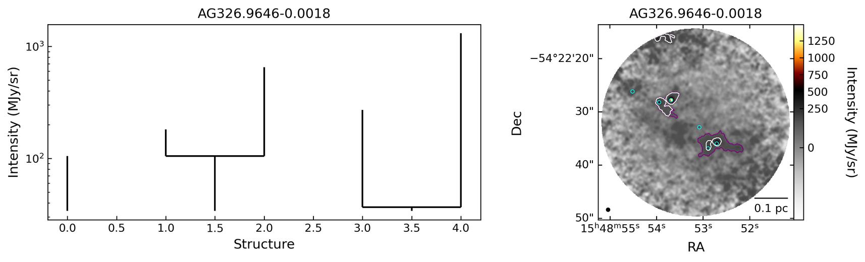 781217_AG326.9646-0.0018